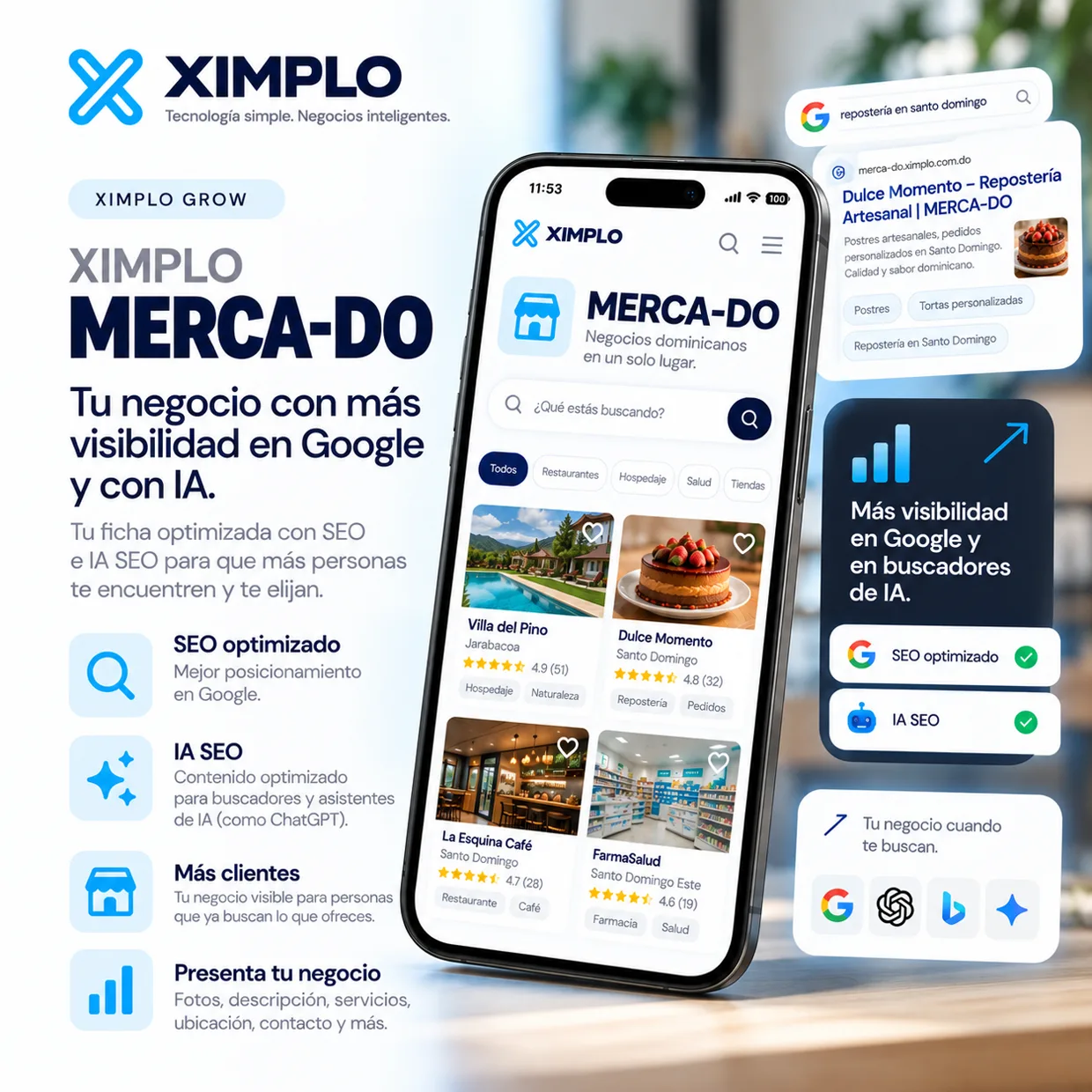 MERCA-DO: tu negocio con más visibilidad en Google y con IA, incluido en XIMPLO GROW